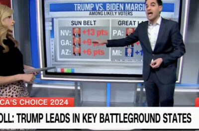 SHOCK AT CNN: Analyst Says Latest Polls ‘Absolute Disaster’ for Biden