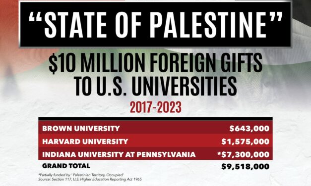 $10 Million To Harvard, Brown And Others Flowed From The “State Of Palestine”