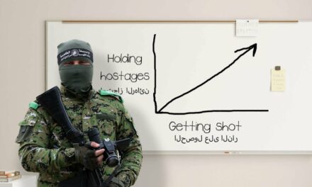 Palestinian Researchers Discover Startling Correlation Between Holding Hostages In Your Home And People Shooting You