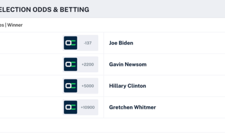 Biden’s 2024 Odds Are Plummeting In Real Time During Debate