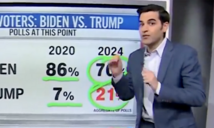 “I’m speechless”: Trump’s new HISTORIC polling with Black voters should terrify Biden and the media