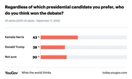 Should Republicans Wet the Bed Over the Debate? Depends