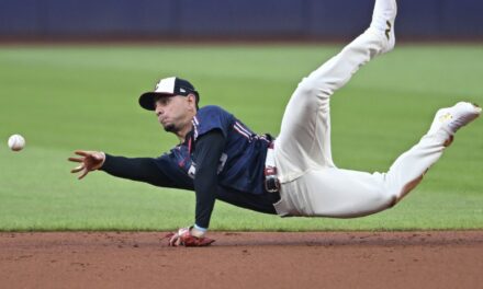 Brayan Rocchio’s game-winning single in 10th gives AL Central-leading Guardians a 5-4 win over Twins