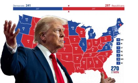 New York Times poll shows Trump winning in 3 important swing states