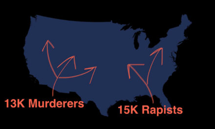 Acting ICE director says 13,000 CONVICTED murderers and 15,000 CONVICTED rapists have been caught at the border … then released into the US