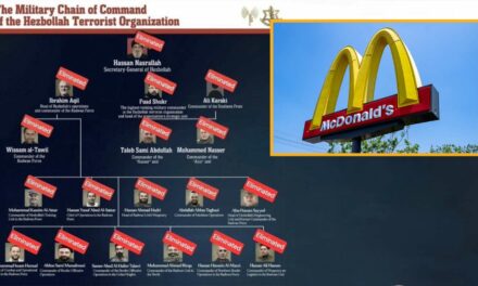 Sad: Hezbollah’s Turnover Rate Officially Surpasses McDonald’s