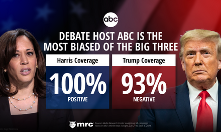 100%! ABC Airs TV’s Most Pro-Harris, Anti-Trump Evening Newscast