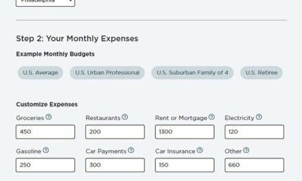 Calculate This: How Much Have You Lost From Biden-Harris Admin’s Inflation Tax?