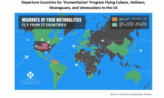 Biden And Harris Fly Migrants In From The Bougiest Places On Earth Under Guise Of ‘Humanitarianism’