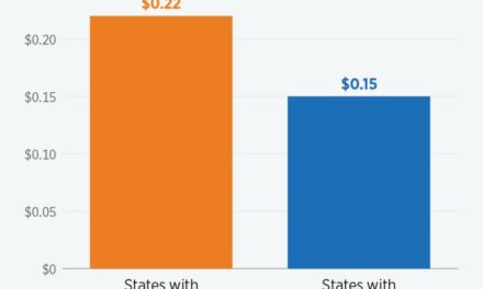 Electricity Affordability, Reliability at Stake With ‘Green Energy’ Push