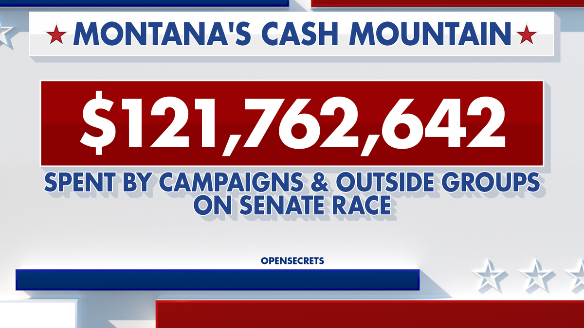 Montana's cash mountain