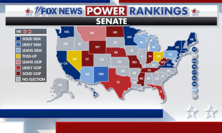 Fox News Power Rankings: Harris ticks up and Senate Republicans take charge