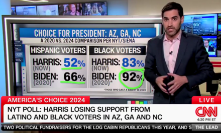 CNN data guru says Harris is ‘struggling among voters of color’ in the Sun Belt: ‘Really interesting’