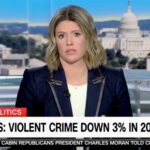 CNN host admits it ‘doesn’t feel like crime is down,’ despite FBI statistics