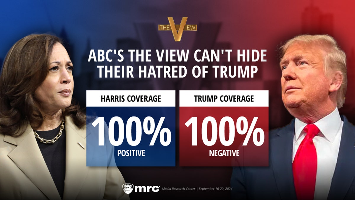 The MRC study on The View