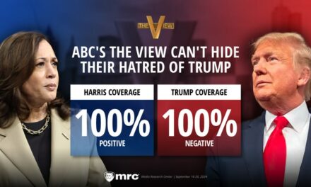 ABC’s ‘The View’ was 100% negative about Trump following second assassination attempt: study