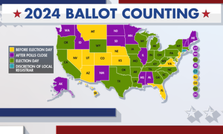 Soldiers were first: How and why the states started and now handle early and absentee voting