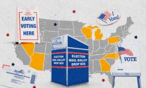 Early Voting, Mail-in Voting, and Drop Boxes: The Rules in Each Battleground State