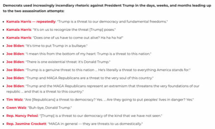 Trump Campaign Releases Massive List of Times Democrats and Media Called for Violence Against Him