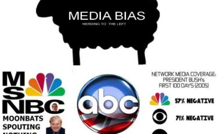 Rajan Laad: Mainstream media a Democrat arm tasked to GLORIFY everything the party does