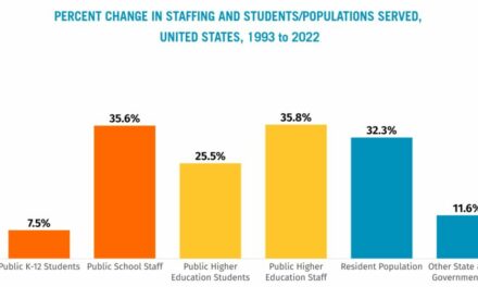 Post-Lockdowns, There’s A Teacher Burnout Crisis In America’s Schools