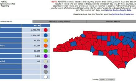 North Carolina State Board of Elections Gives Voters Impacted by Hurricane Helene More Flexibility