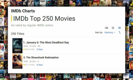 Babylon Bee Movie Edges Out Shawshank Redemption On IMDB’s Top Movies Of All Time