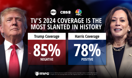 TV Hits Trump With 85% Negative News vs. 78% Positive Press for Harris