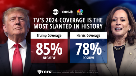 TV Hits Trump With 85% Negative News vs. 78% Positive Press for Harris