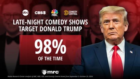 No Laughing Matter: 98% of ‘Comedy’ Show Campaign Jokes Target Trump