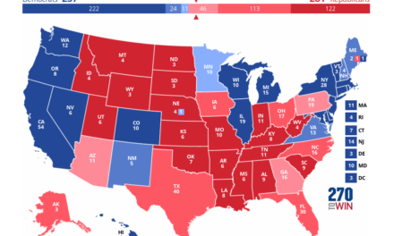 Hmm: Quinnipiac Flips in PA?