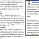 In Most States, ‘Never Resided’ U.S. Citizens Abroad Can Vote In Elections Using Your Address