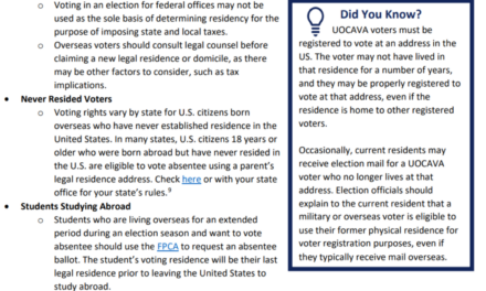 In Most States, ‘Never Resided’ U.S. Citizens Abroad Can Vote In Elections Using Your Address