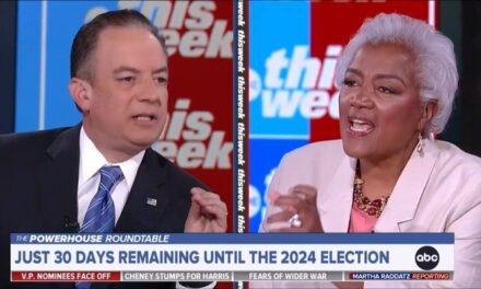 BLOW UP: Reince Priebus Lets ABC Panel Know That He Has HAD IT with Democrats’ Inciteful Rhetoric