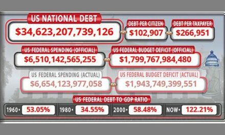 Restoring a ‘Great Moderation’ in Fiscal Policy