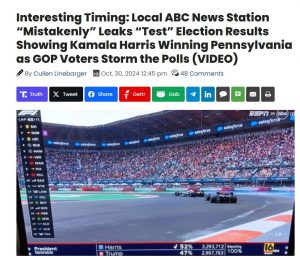 ABC News in Pennsylvania ALREADY reporting KAMALA WON election with 100% votes counted, meaning fake news in every swing state has already PREPARED fake results