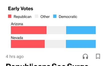 Republicans Are Beatin’ Feet to Ballots and Dems Feelin’ a Leetle Sickly UPDATE