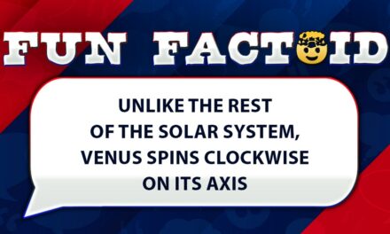 Fun Facts: Venus is the only planet that spins clockwise