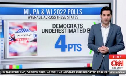 Election polling could be underestimating Kamala Harris, Democrats in key states, CNN data reporter warns