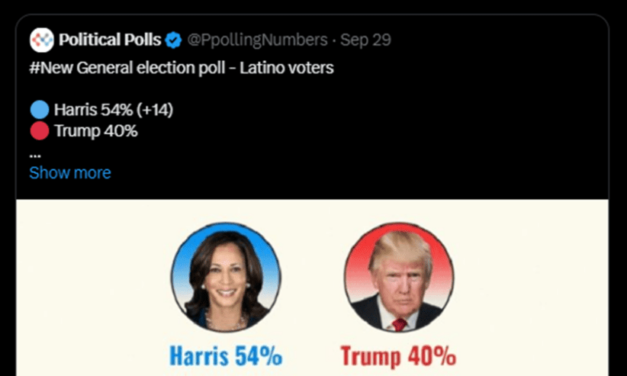 Latest Poll of Latino Voters Shows Just How Much Support the Democrats Are Hemorrhaging