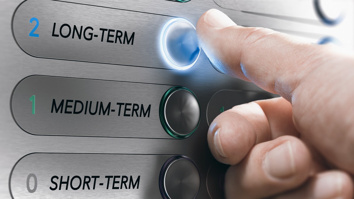 Short-term-medium-term and long-term written on elevator buttons