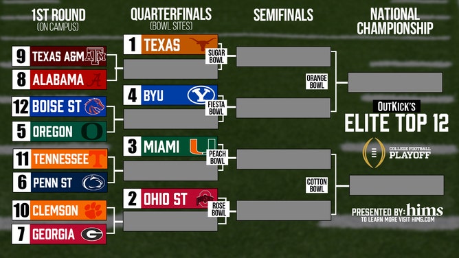 The OutKick, College Football Playoff Top-12