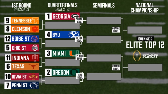 The OutKick College Football Playoff Top-12