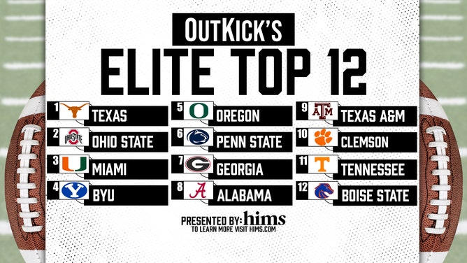 The OutKick, College Football Playoff Top-12