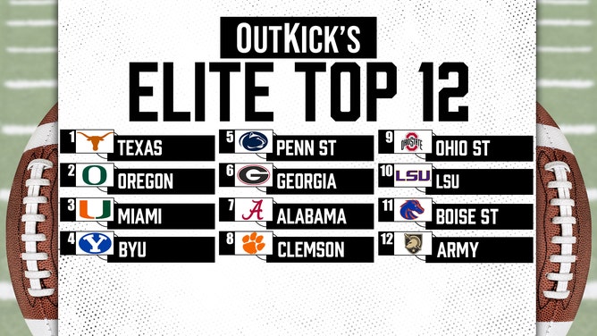 The OutKick College Football Playoff Top-12