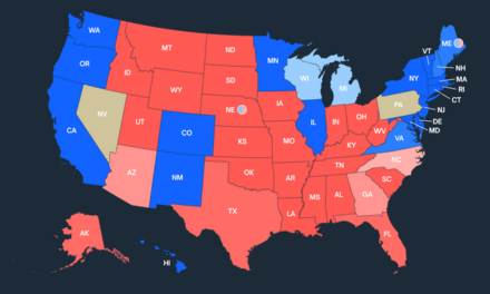 Donald Trump Is Again The Betting Favorite To Win The Election, Here’s What That Actually Means