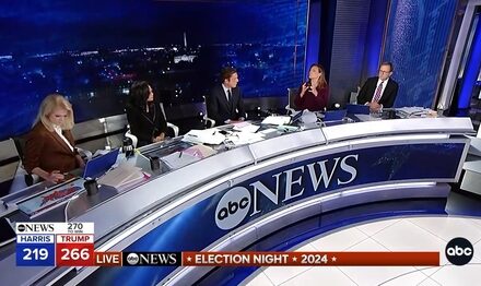 Did Something Happen, Guys? ABC Uses Election Overnight to Take Loads of Truth Serum