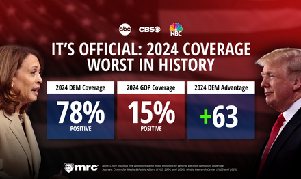 It’s Official: 2024 Campaign News Coverage Was the Worst Ever!