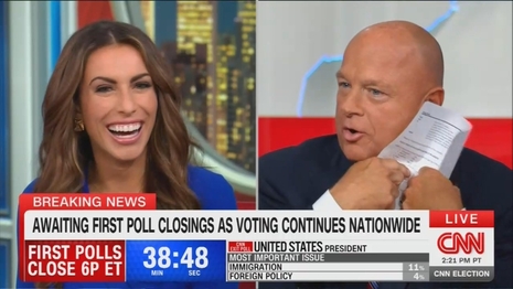 CNN Panel Erupts Went Republican Notes Kamala Underwater in Exit Poll