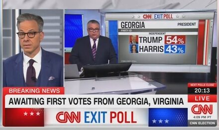 CNN Is at a ‘Loss’ to Explain Georgia Independents Swinging to Trump